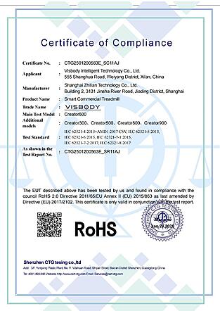 Certificate of compliance